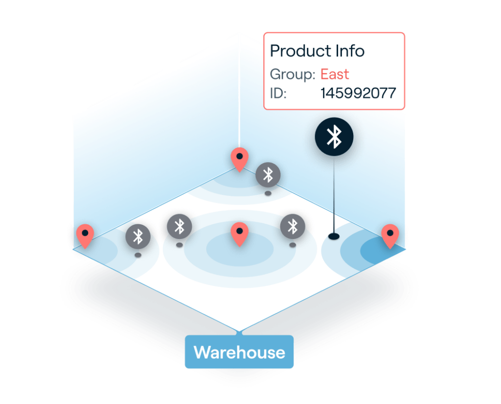 Network-GPS_Anchor